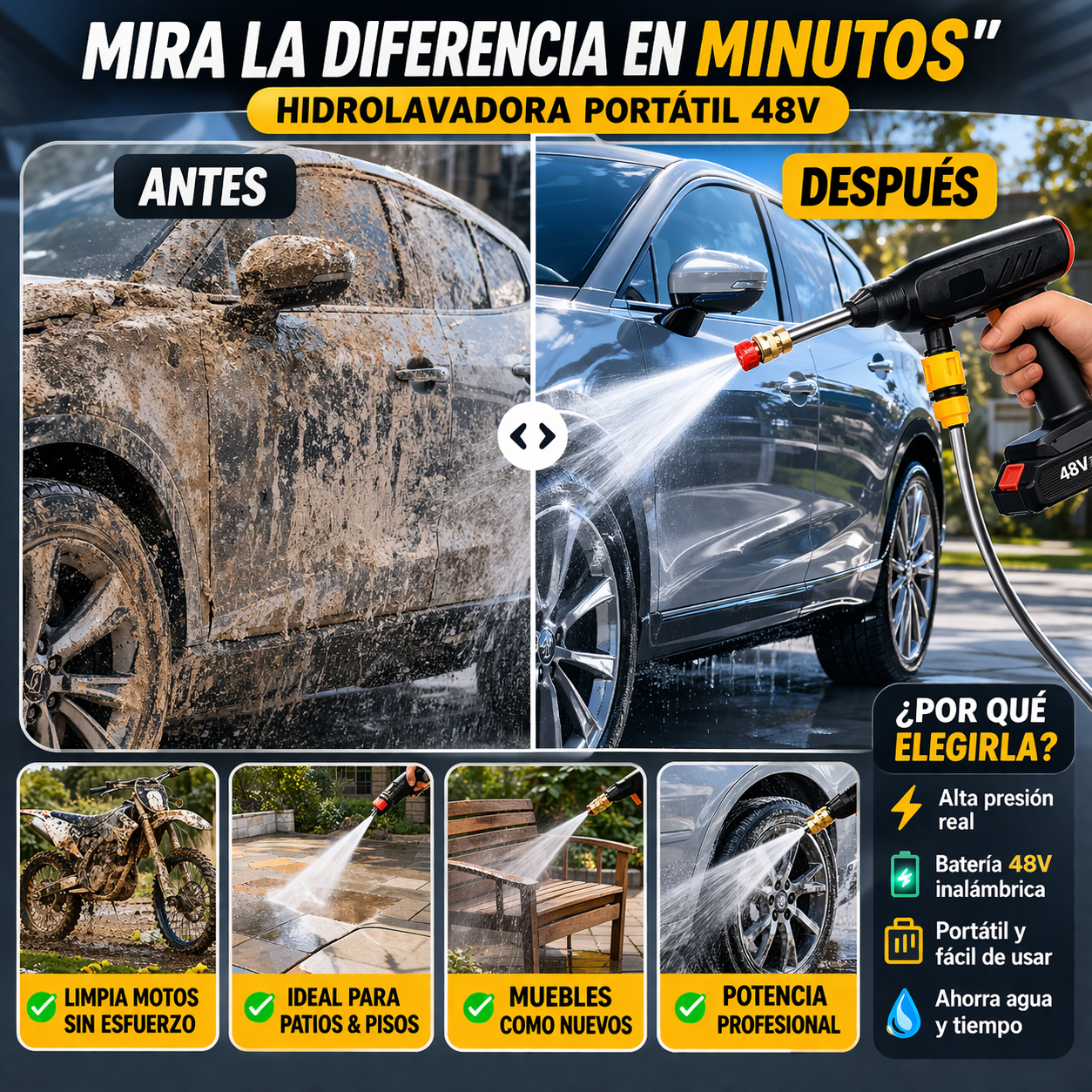 HydroJet Pro 48V – Hidrolavadora Inalámbrica Potente con 2 Baterías | Limpia tu Auto y Hogar en Minutos